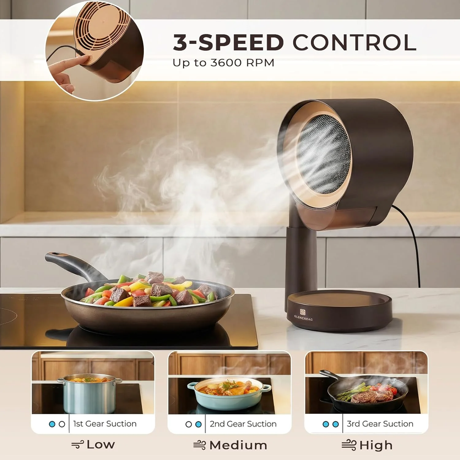 Portable Kitchen Exhaust Fan - Image 4