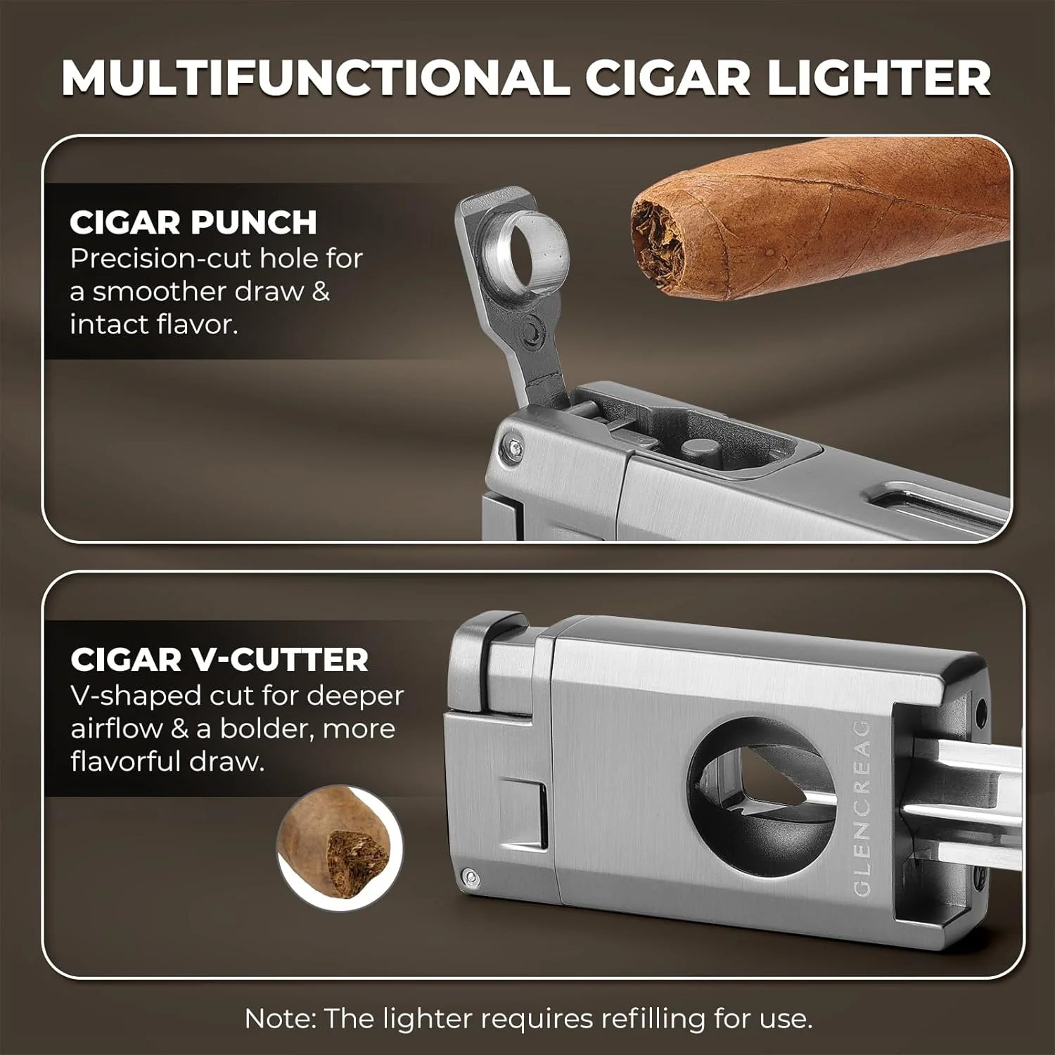 PR-5041 Portable Travel Cigar Humidor Case, 9 Cigars - Image 5